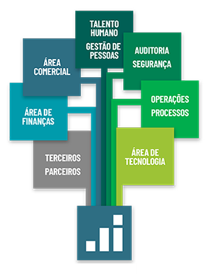 tatic-improve-beneficios-areas-PORT-01